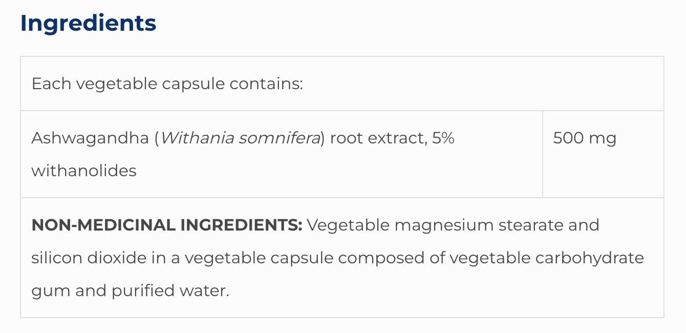 Ashwagandha SAP