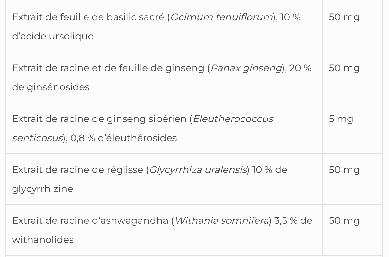 Adrenal SAP