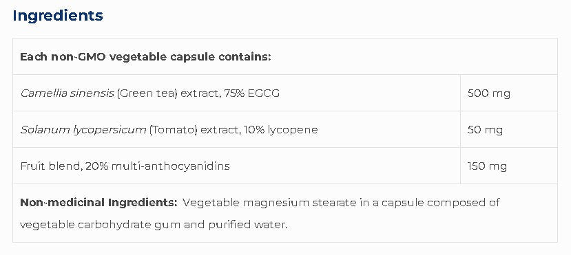 EGCG SAP