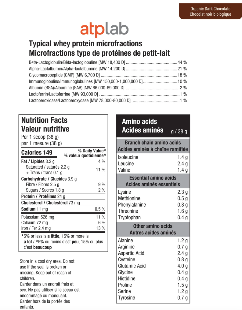 Grass Fed Whey