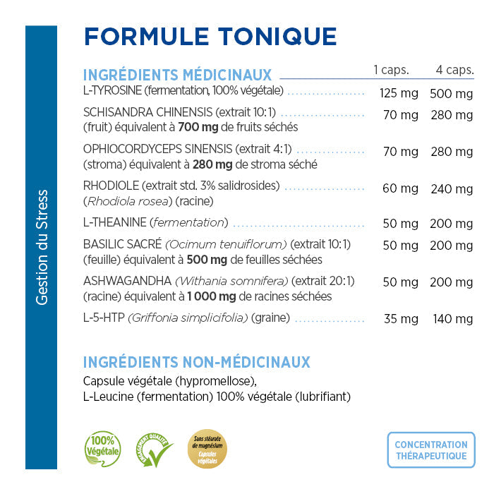 Formule Tonique (anciennement Formule Surrénale)