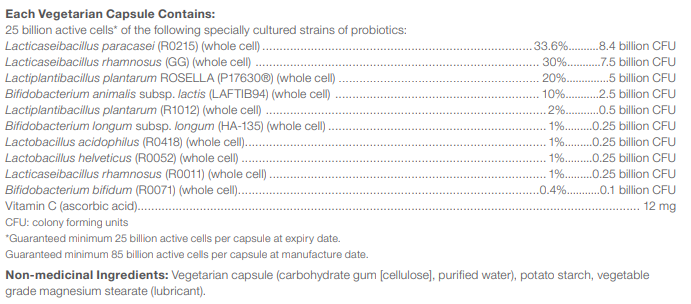 Women's Health Probiotic